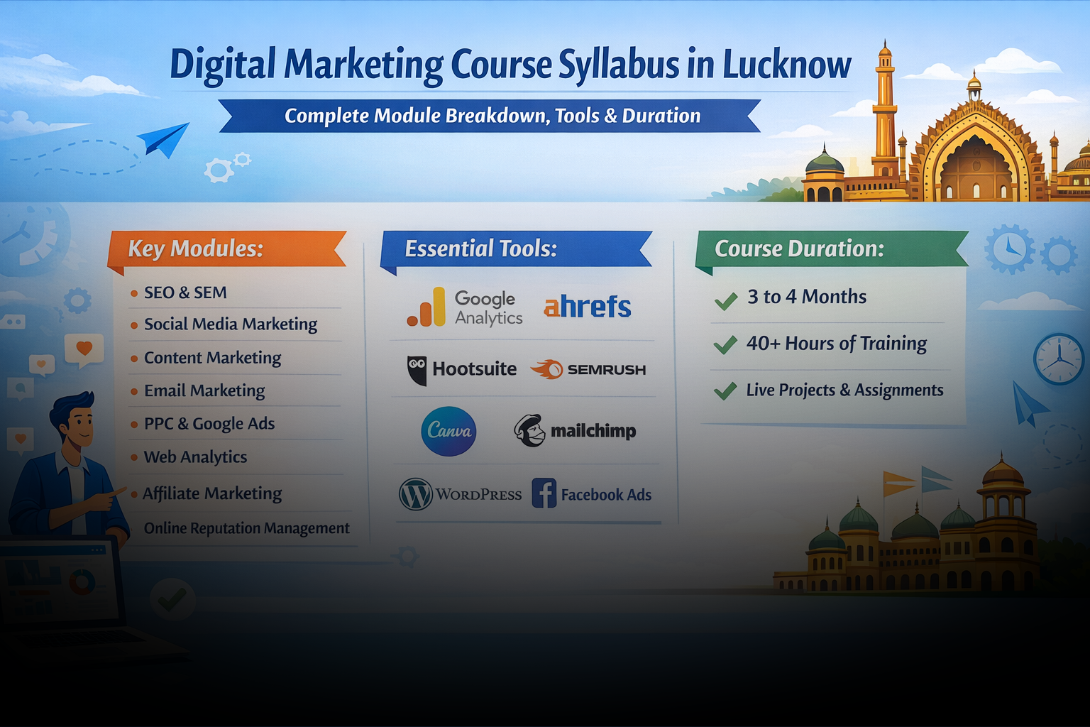 Digital Marketing Course Syllabus in Lucknow